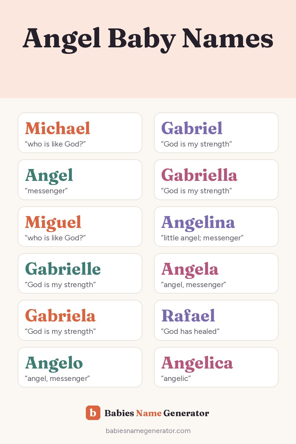 Angel Baby Names: pin image with example names