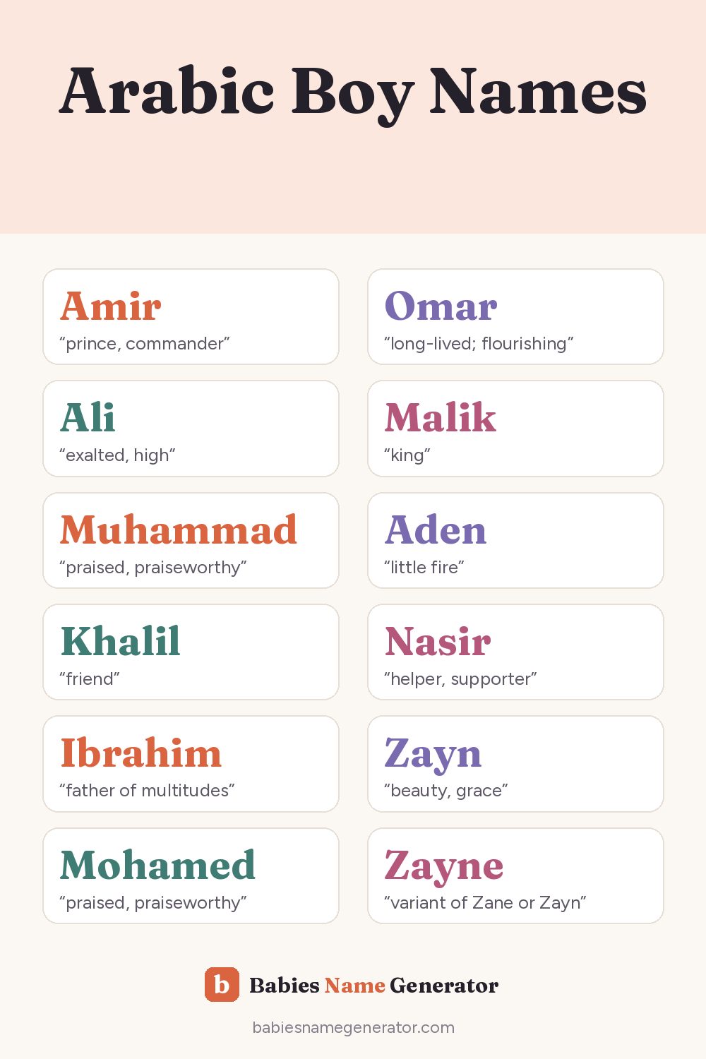 Arabic Boy Names: pin image with example names