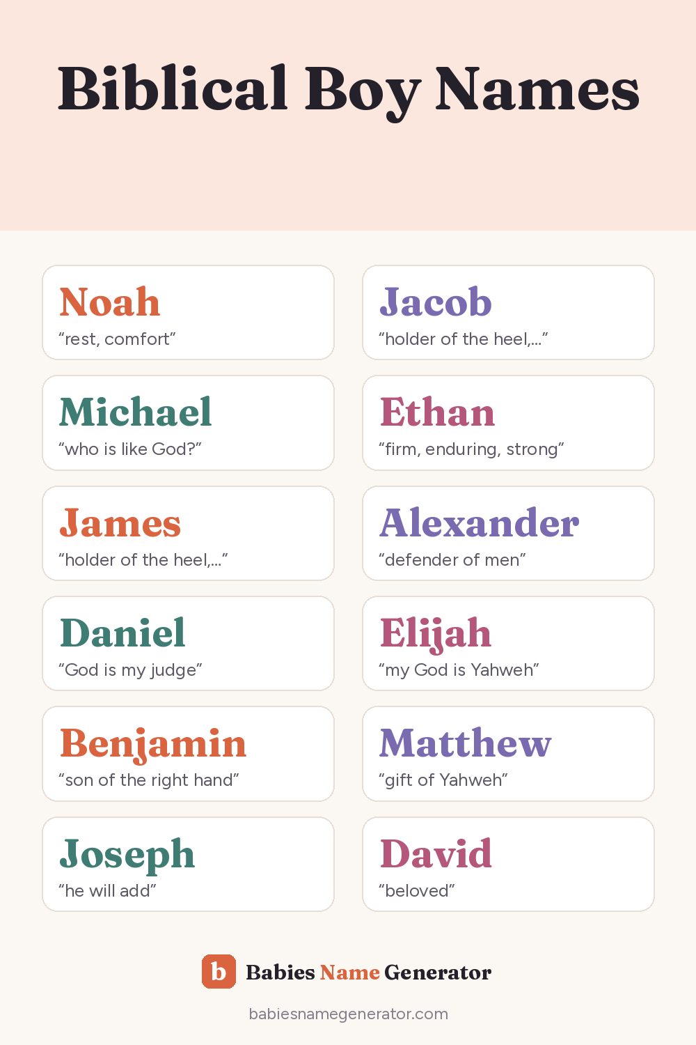 Biblical Boy Names: pin image with example names