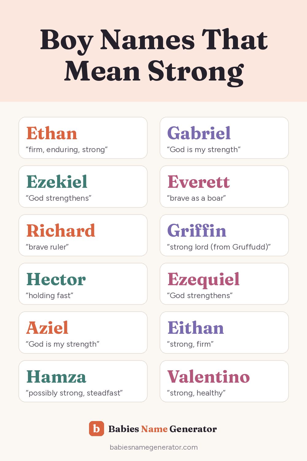 Boy Names That Mean Strong: pin image with example names