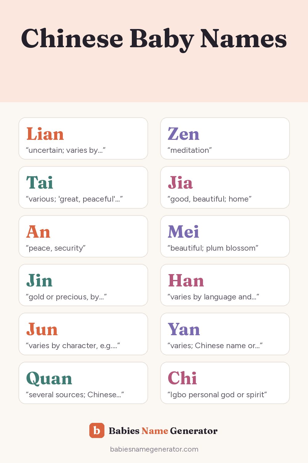 Chinese Baby Names: pin image with example names