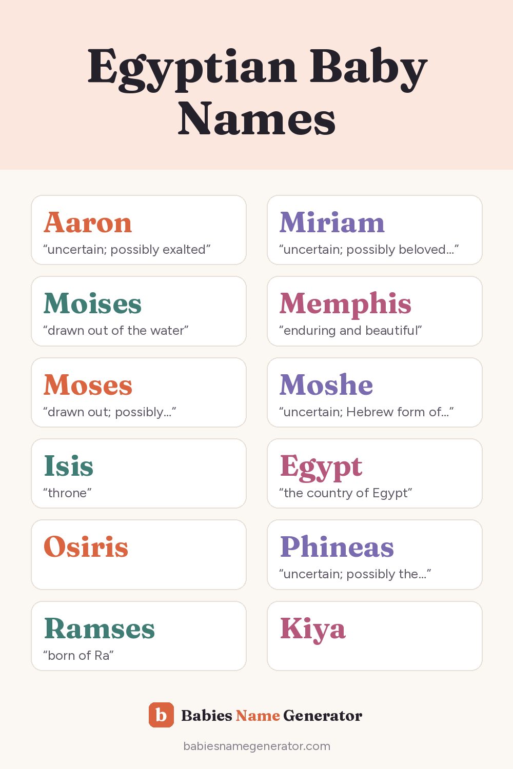 Egyptian Baby Names: pin image with example names