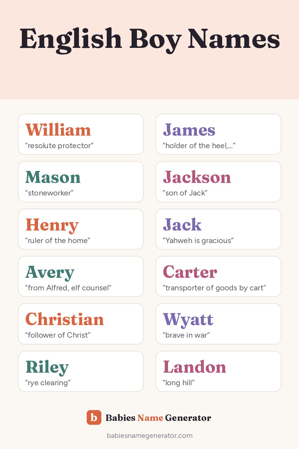 English Boy Names: pin image with example names