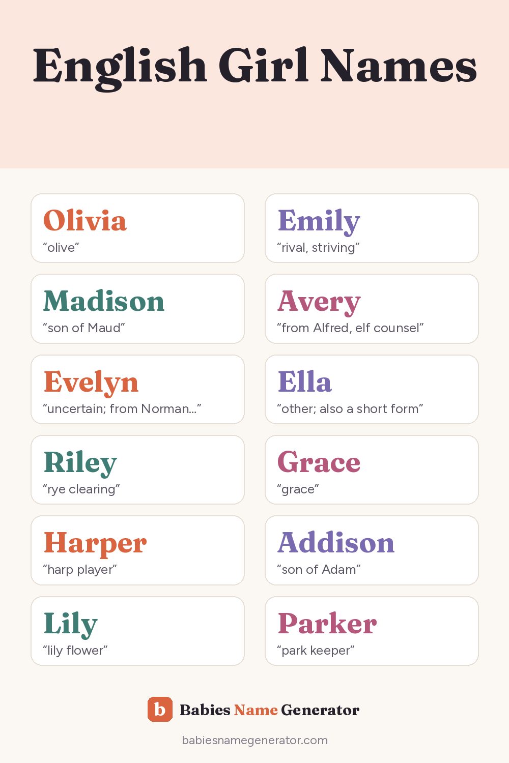 English Girl Names: pin image with example names