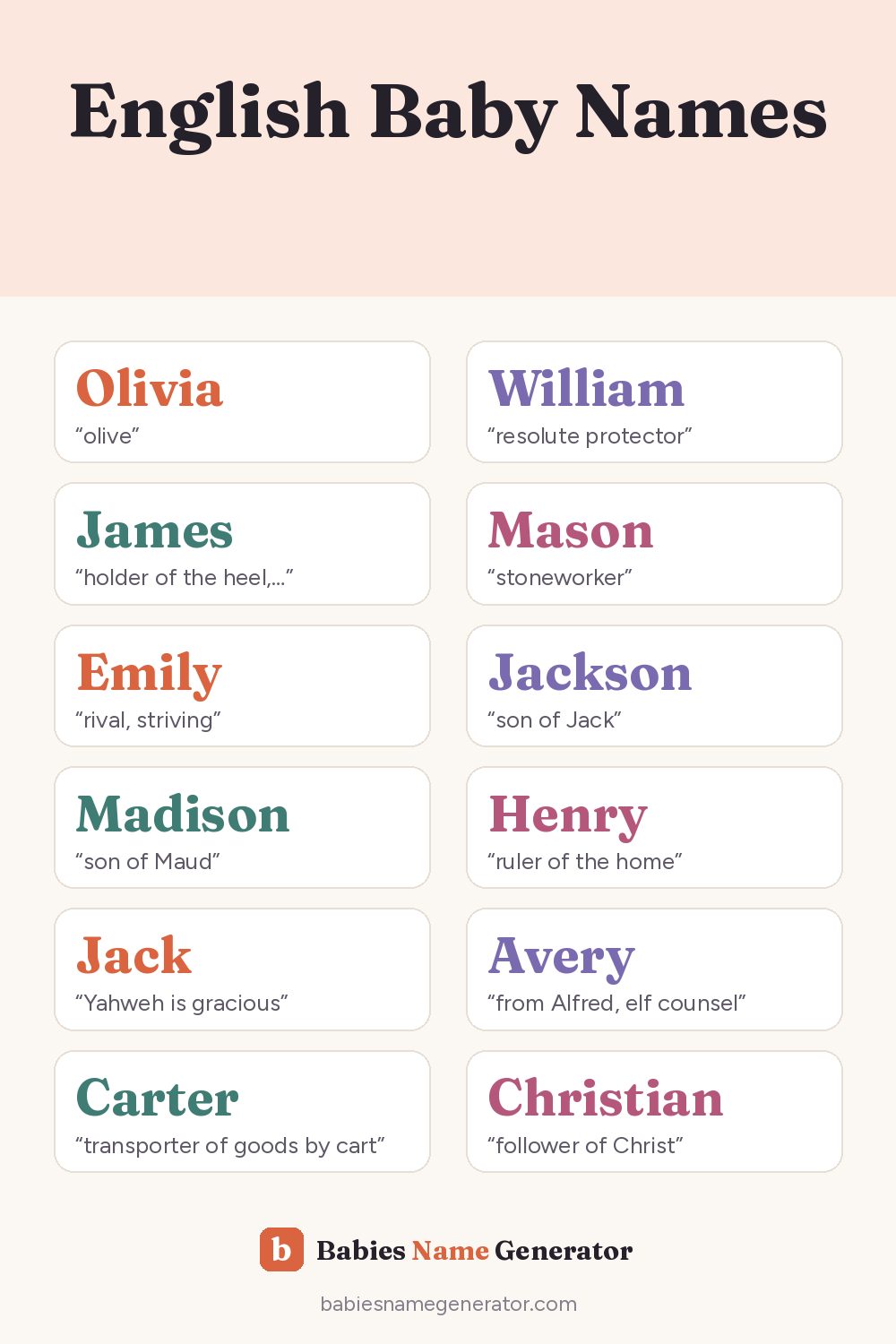 English Baby Names: pin image with example names