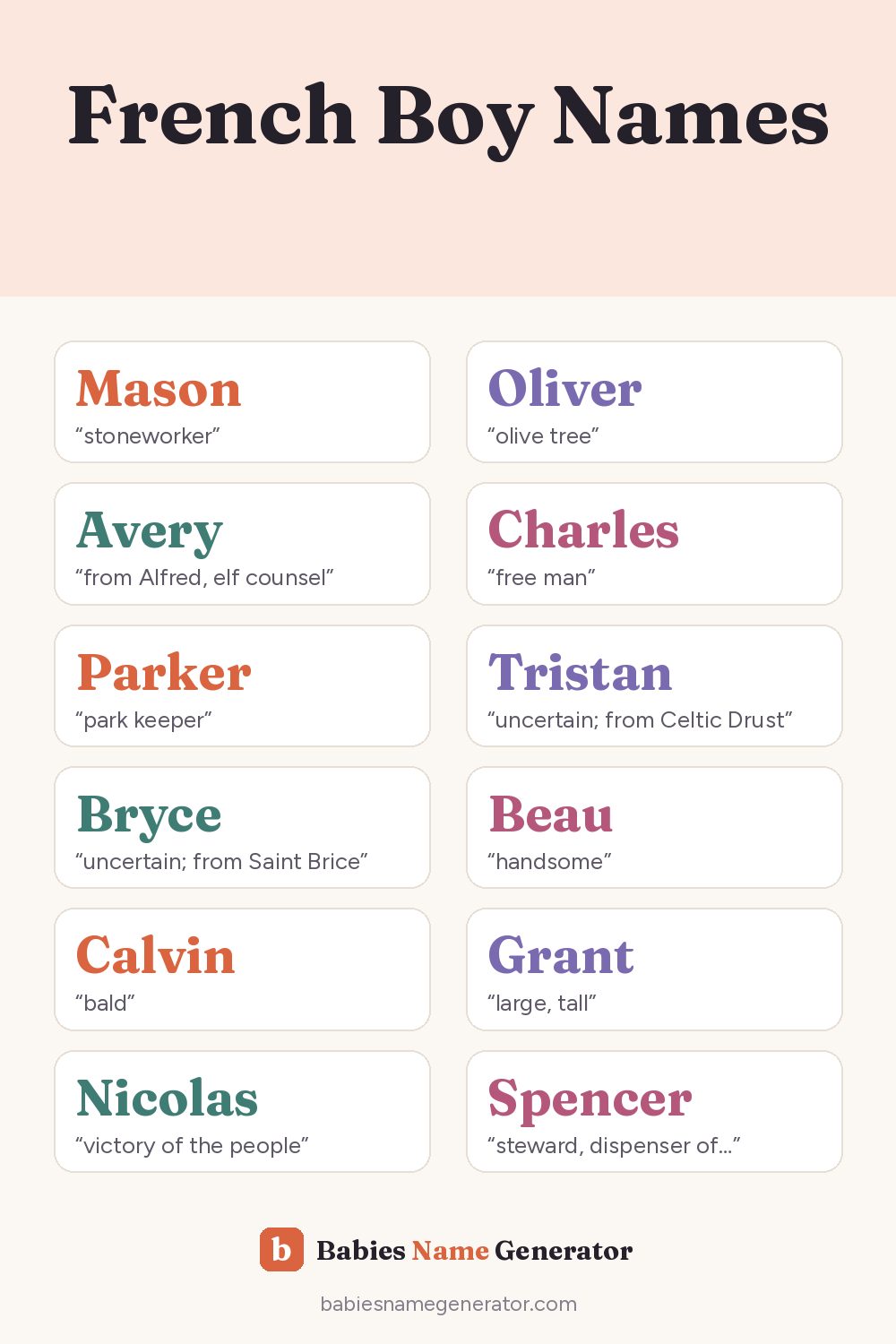 French Boy Names: pin image with example names