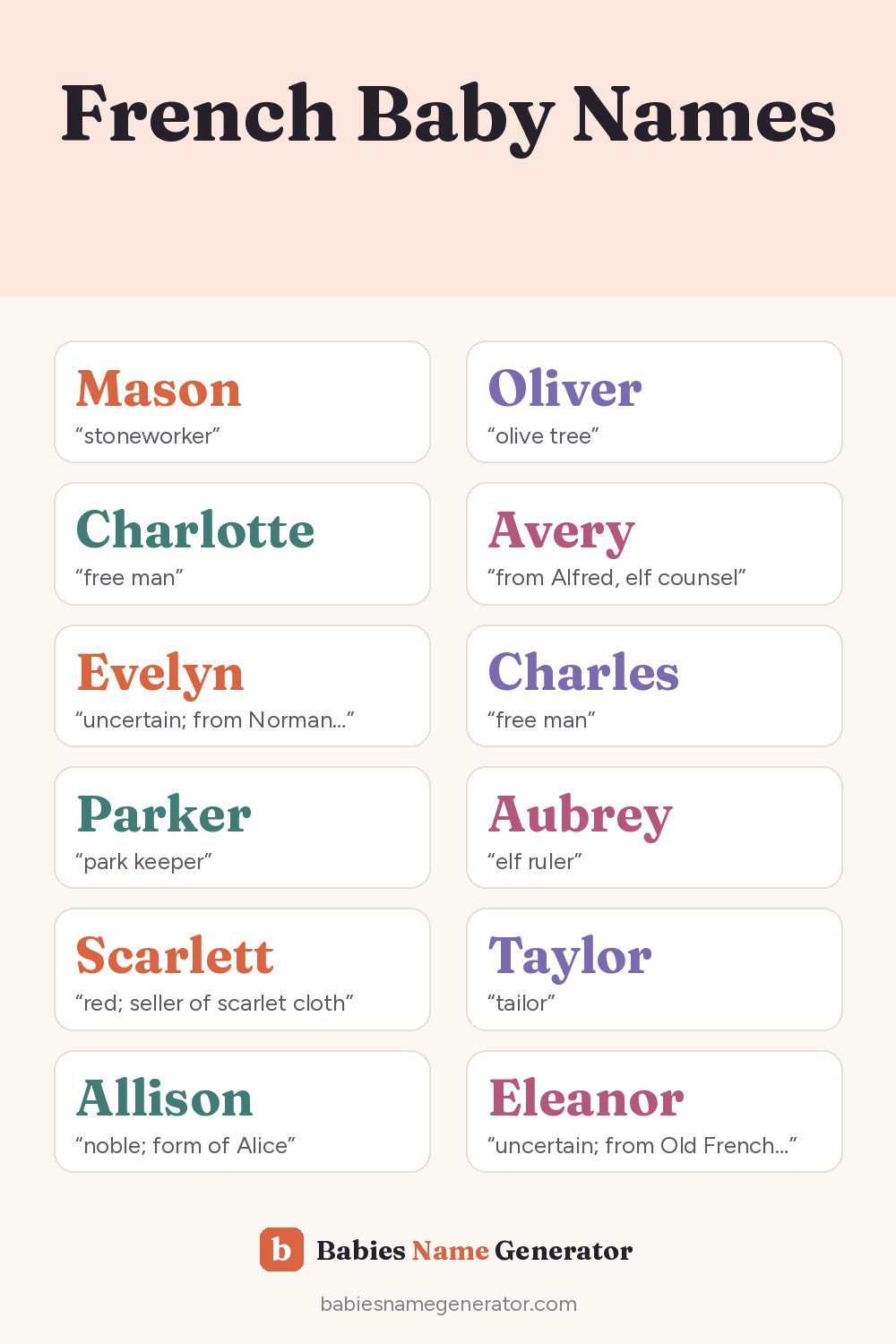 French Baby Names: pin image with example names