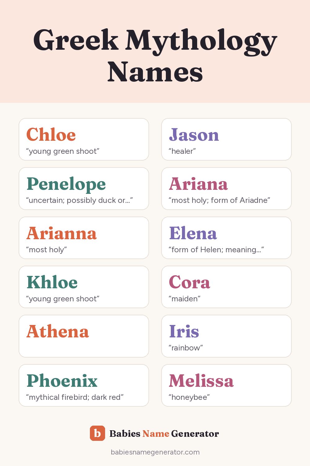 Greek Mythology Names: pin image with example names