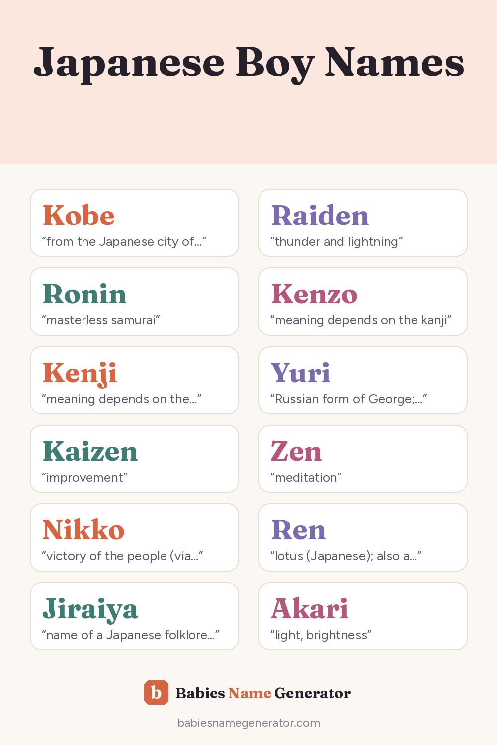 Japanese Boy Names: pin image with example names