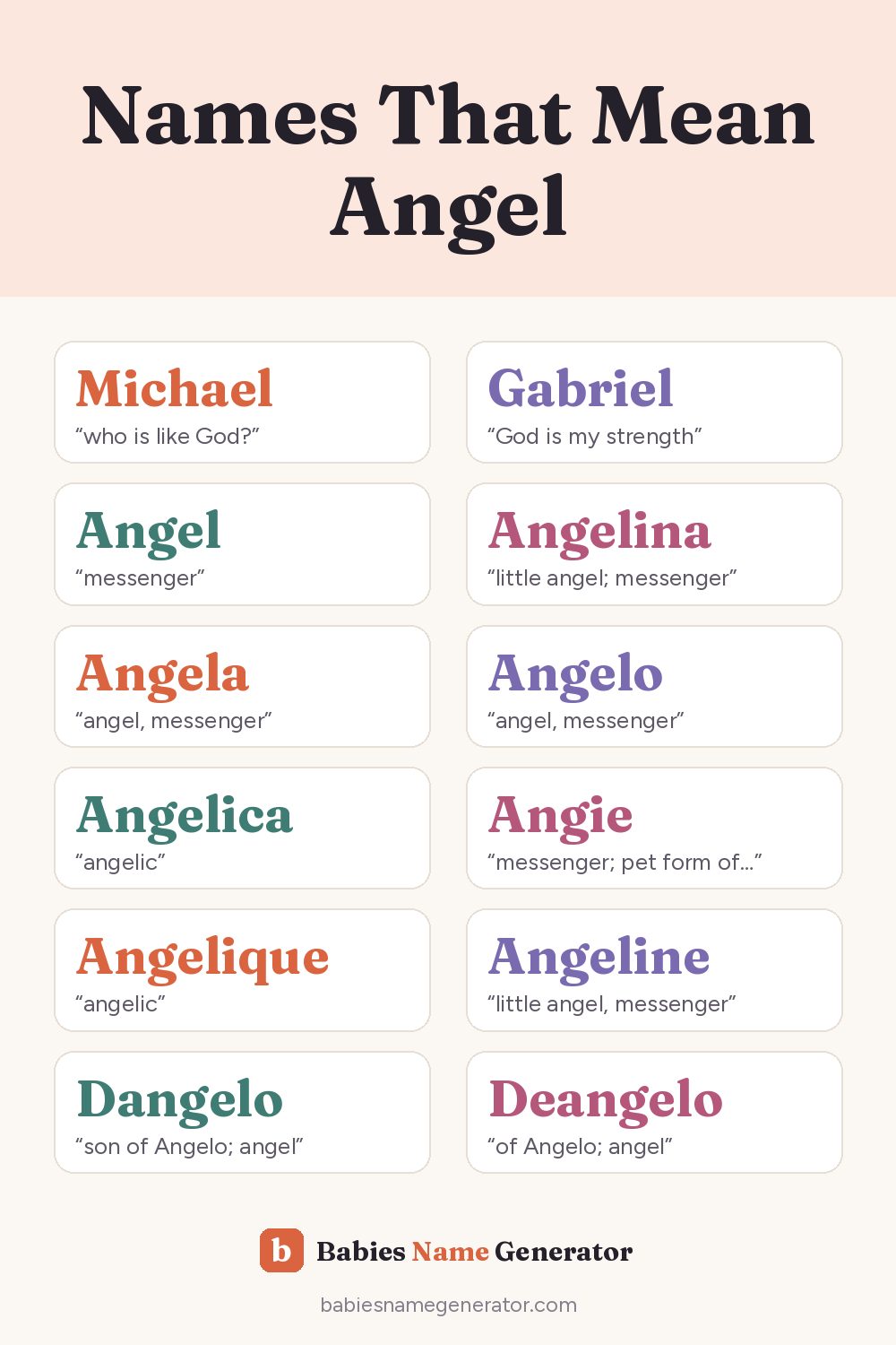 Names That Mean Angel: pin image with example names