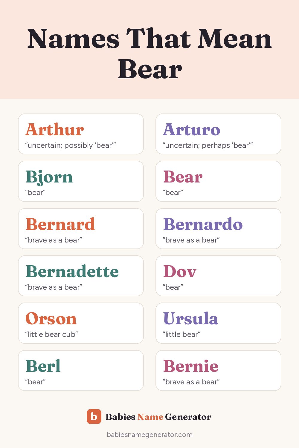 Names That Mean Bear: pin image with example names