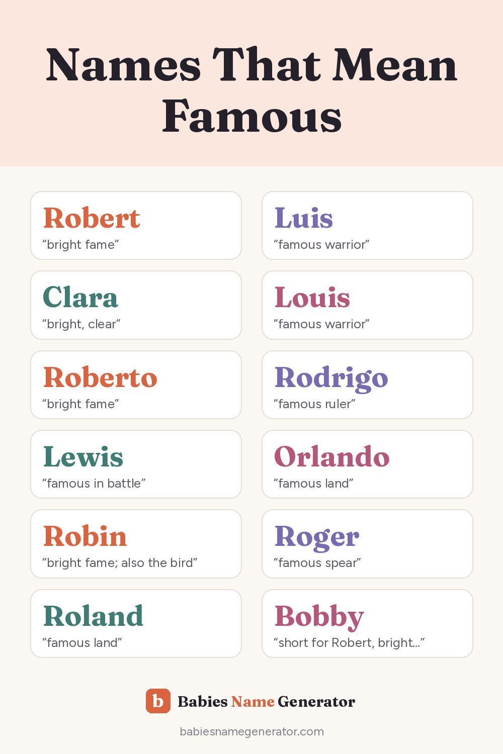 Names That Mean Famous: pin image with example names