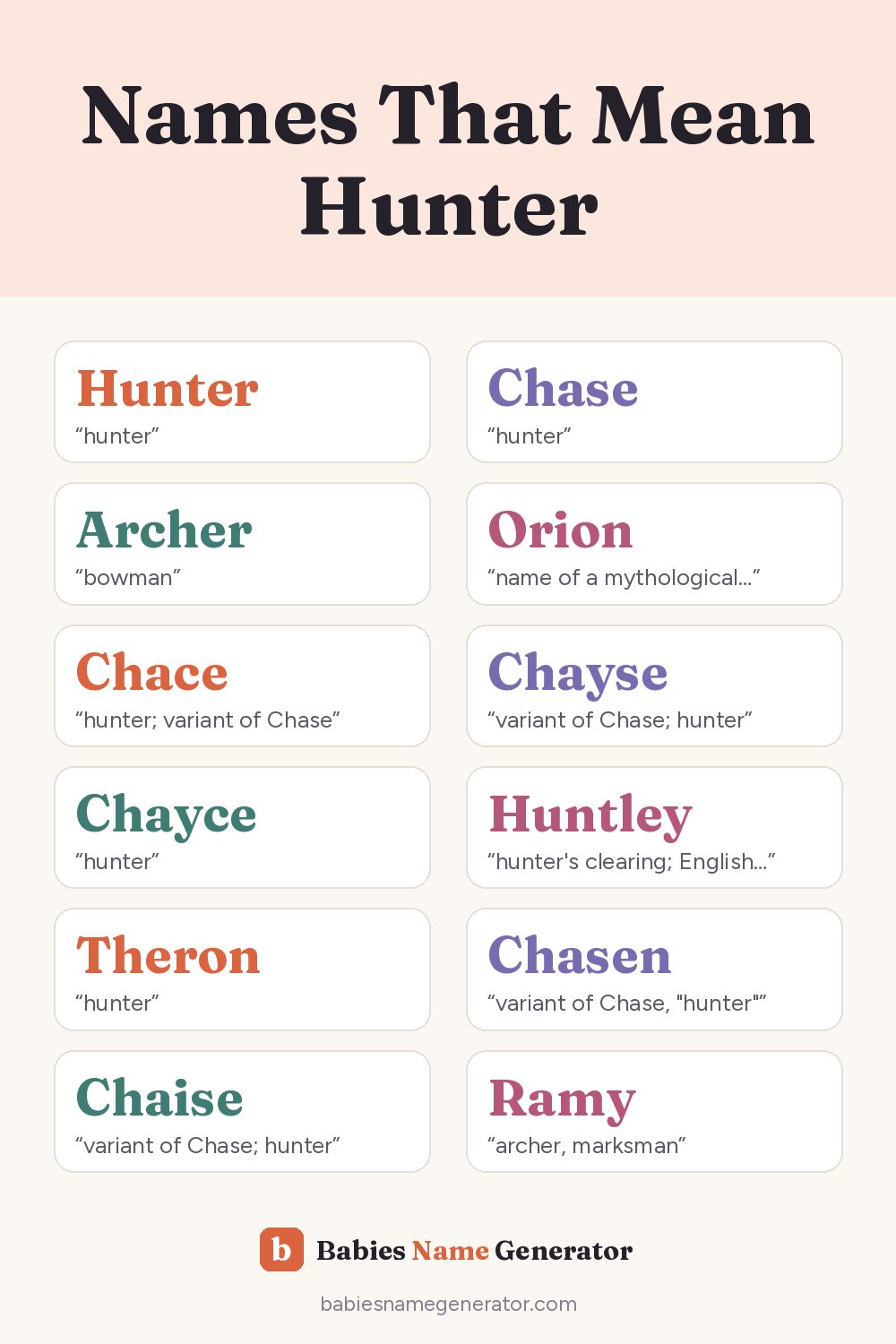 Names That Mean Hunter: pin image with example names