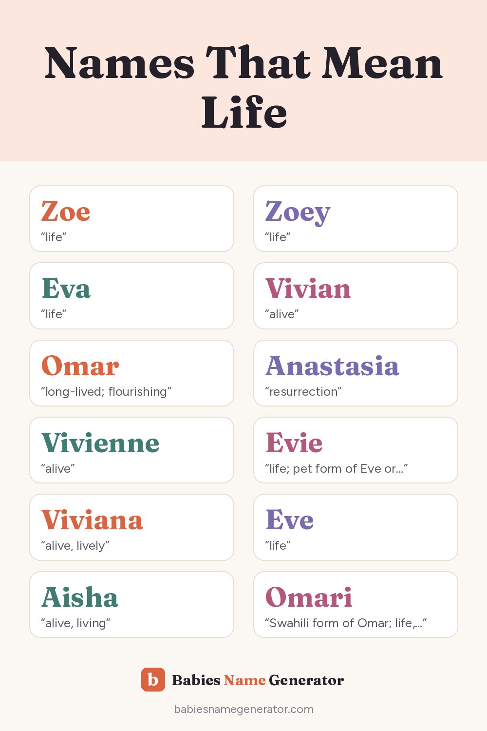 Names That Mean Life: pin image with example names