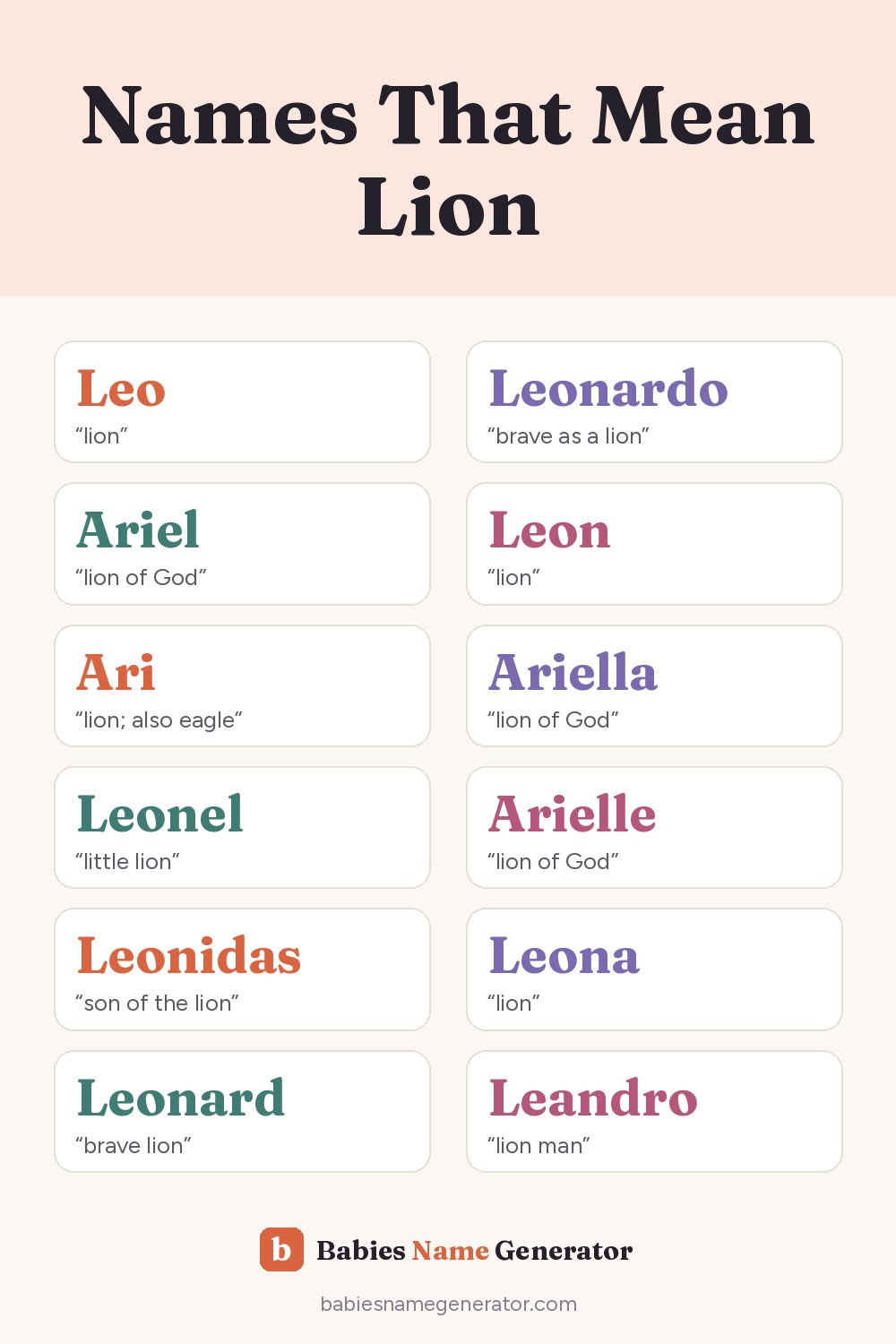Names That Mean Lion: pin image with example names