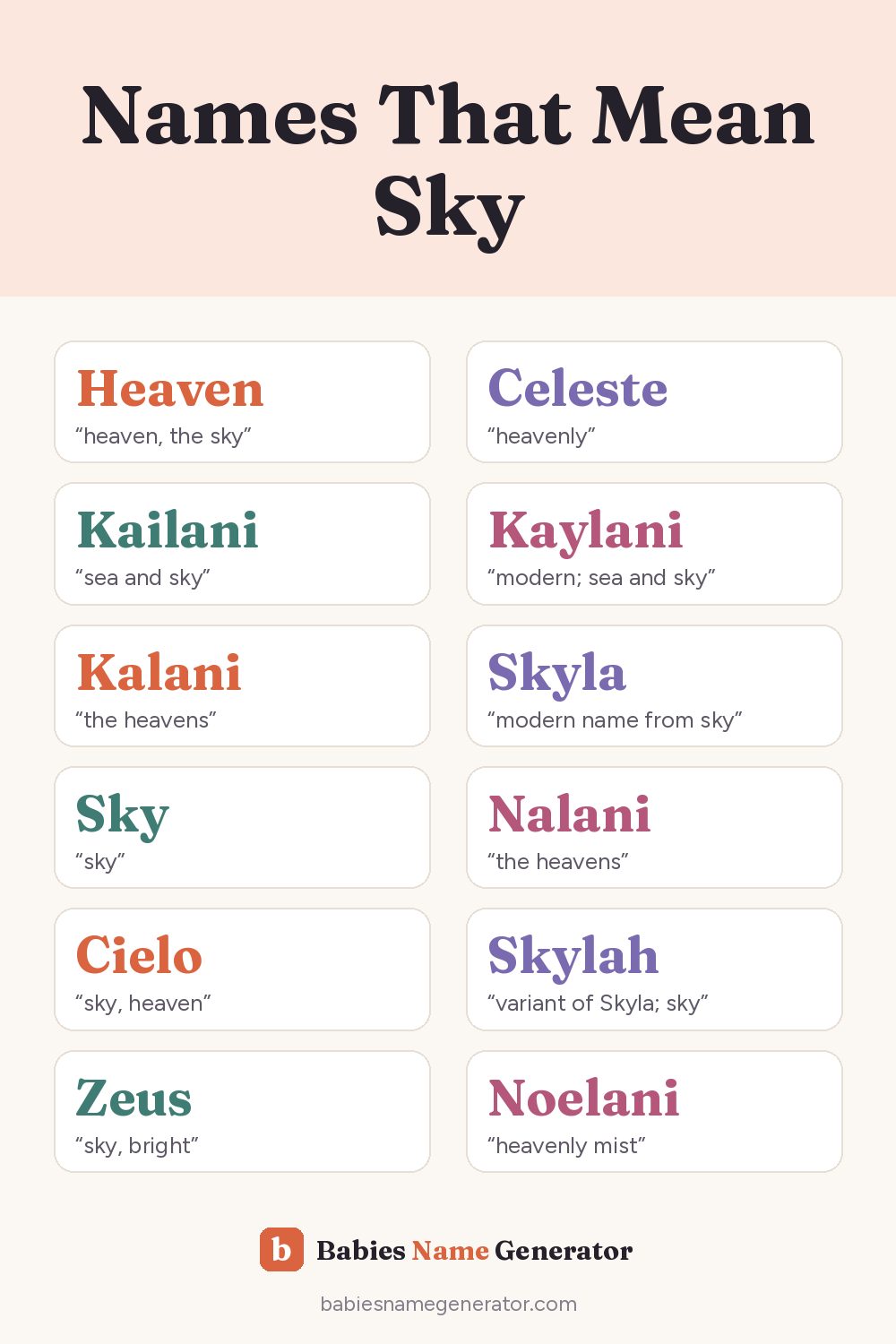Names That Mean Sky: pin image with example names