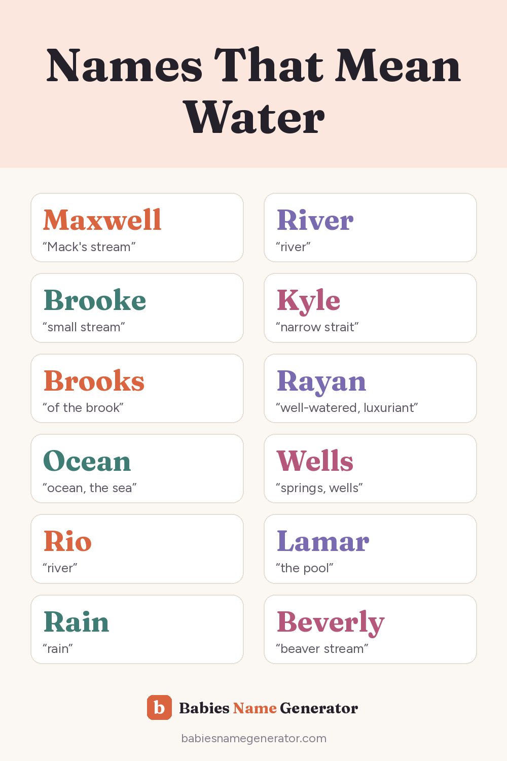 Names That Mean Water: pin image with example names