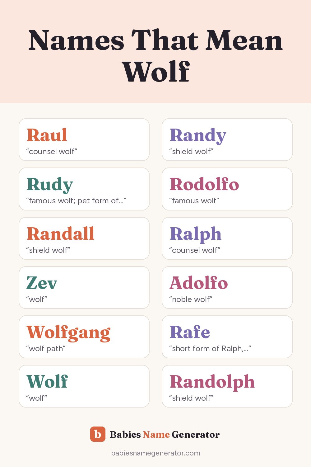 Names That Mean Wolf: pin image with example names
