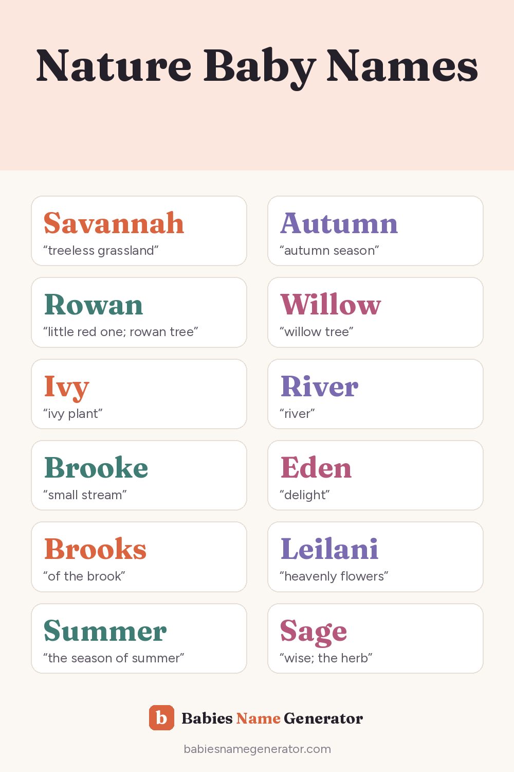 Nature Baby Names: pin image with example names