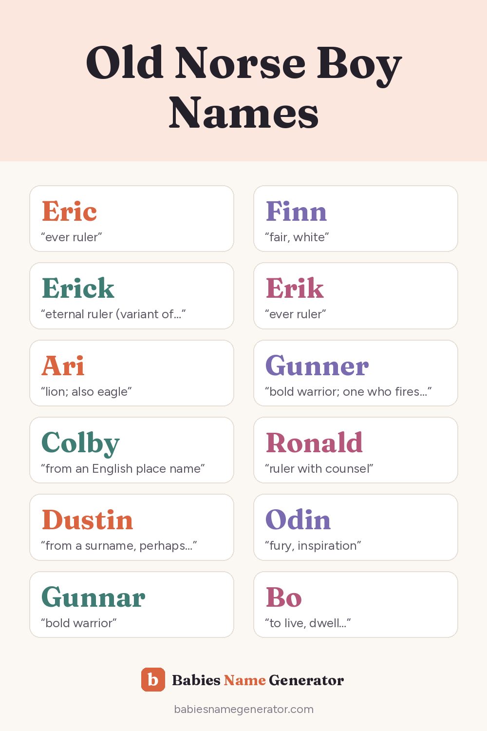 Old Norse Boy Names: pin image with example names