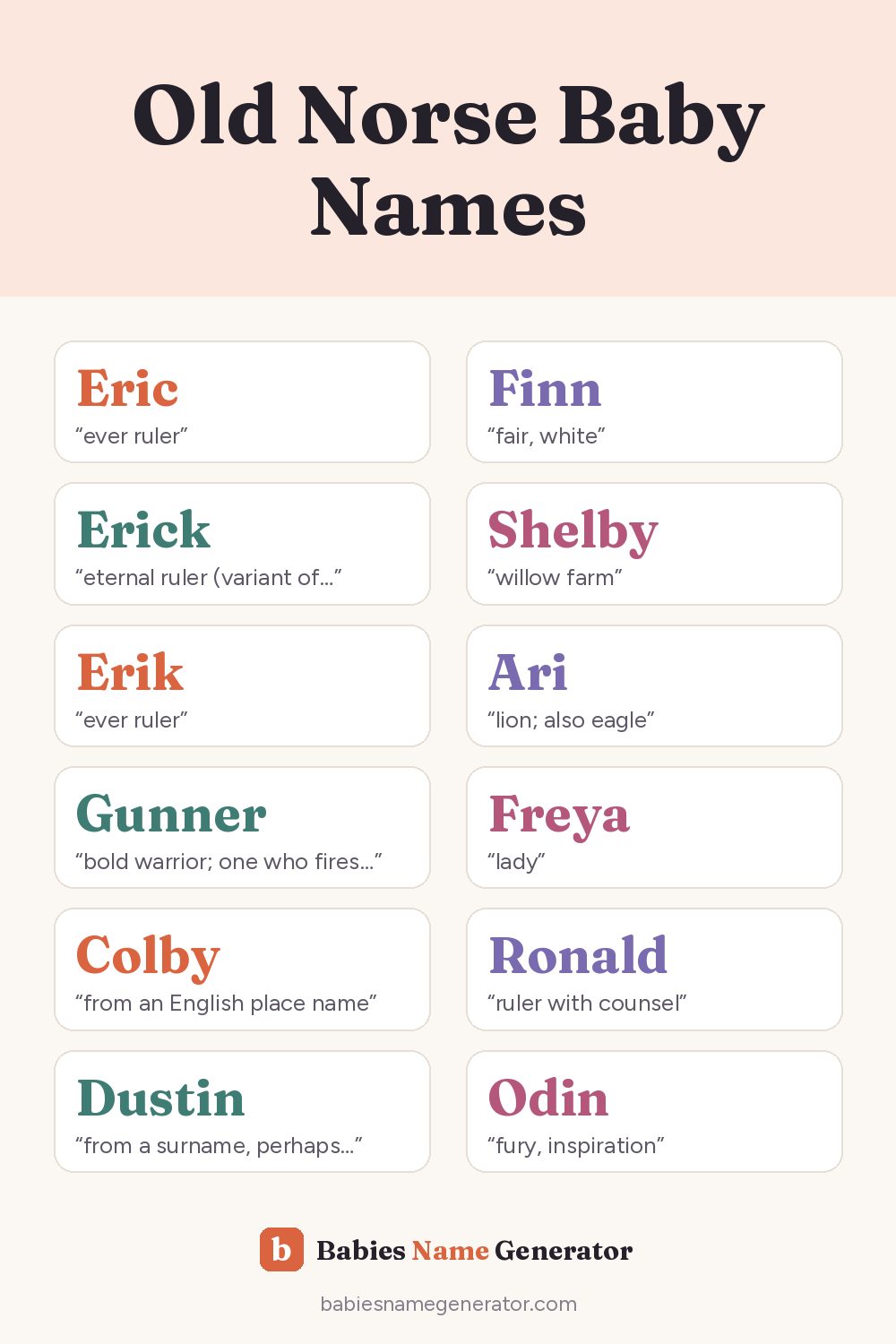 Old Norse Baby Names: pin image with example names