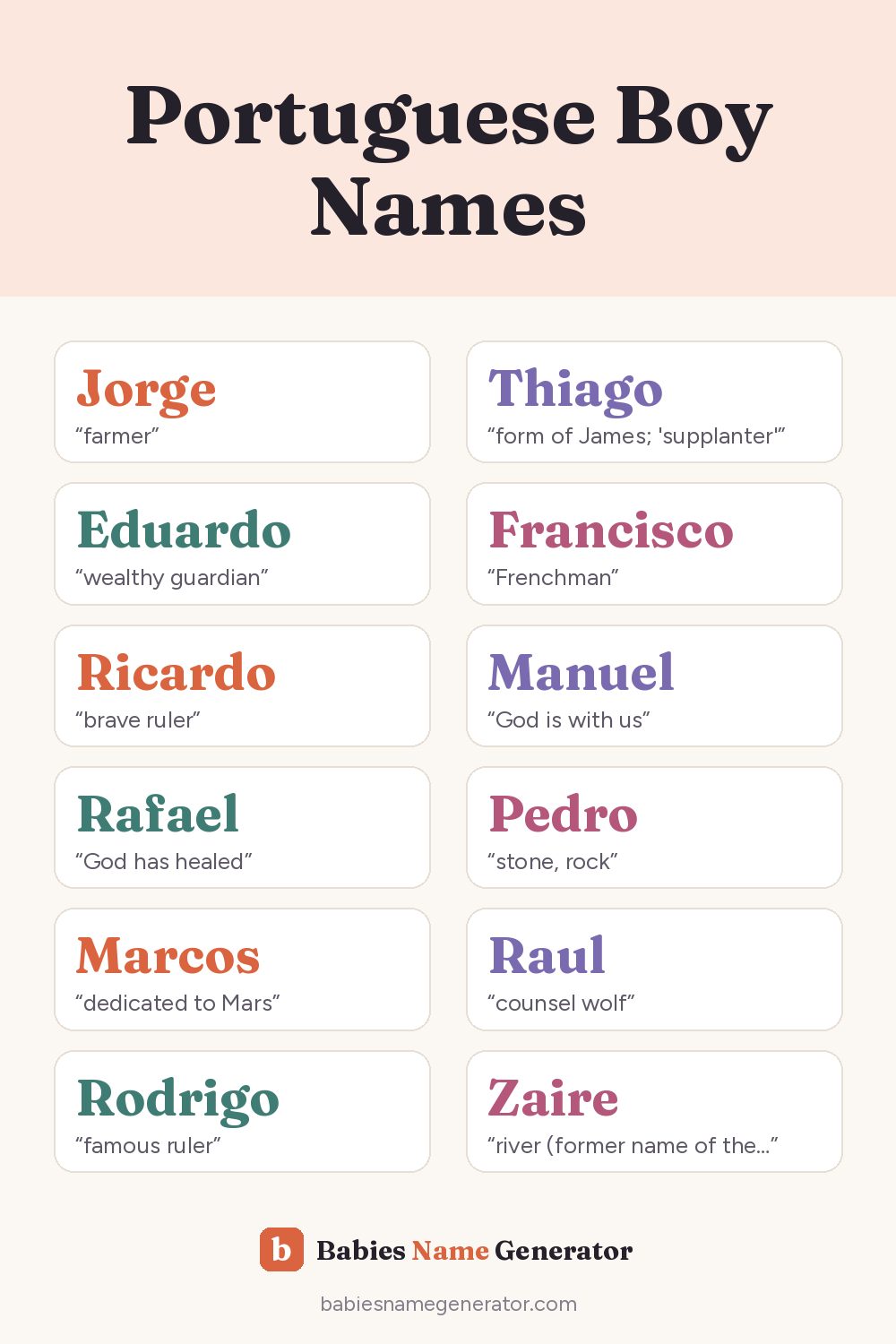 Portuguese Boy Names: pin image with example names