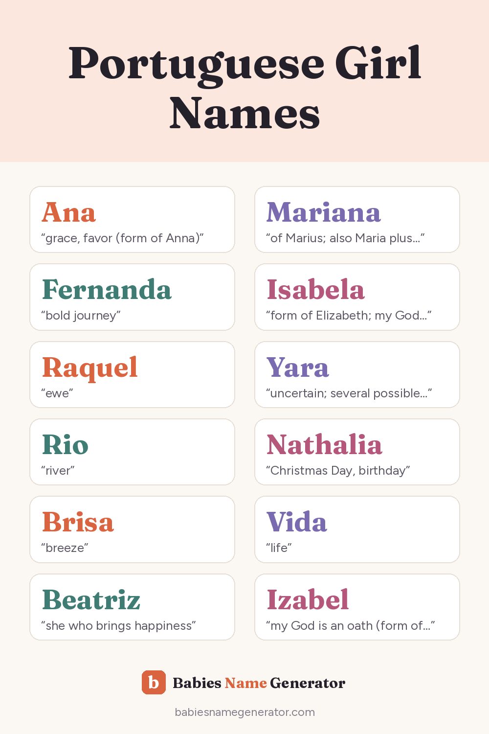 Portuguese Girl Names: pin image with example names