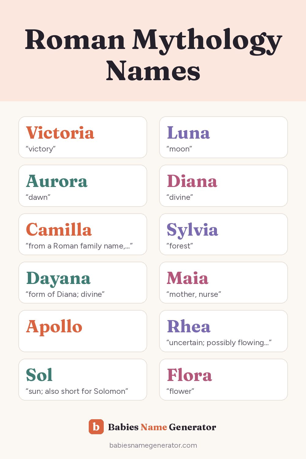 Roman Mythology Names: pin image with example names