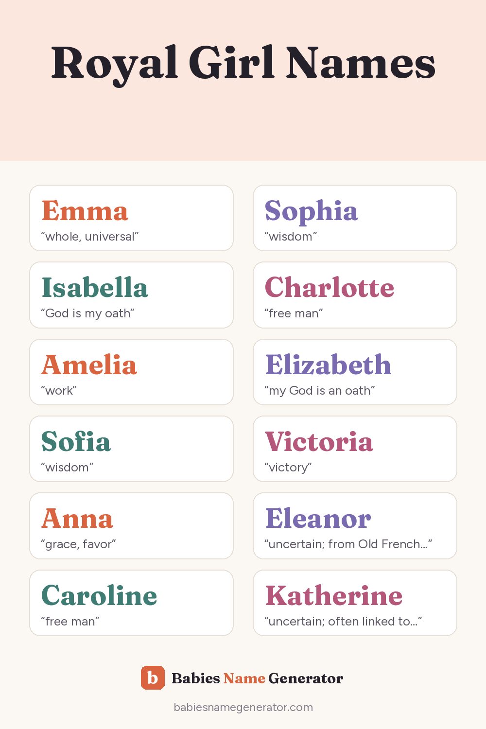 Royal Girl Names: pin image with example names