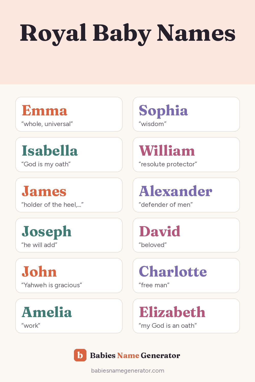 Royal Baby Names: pin image with example names