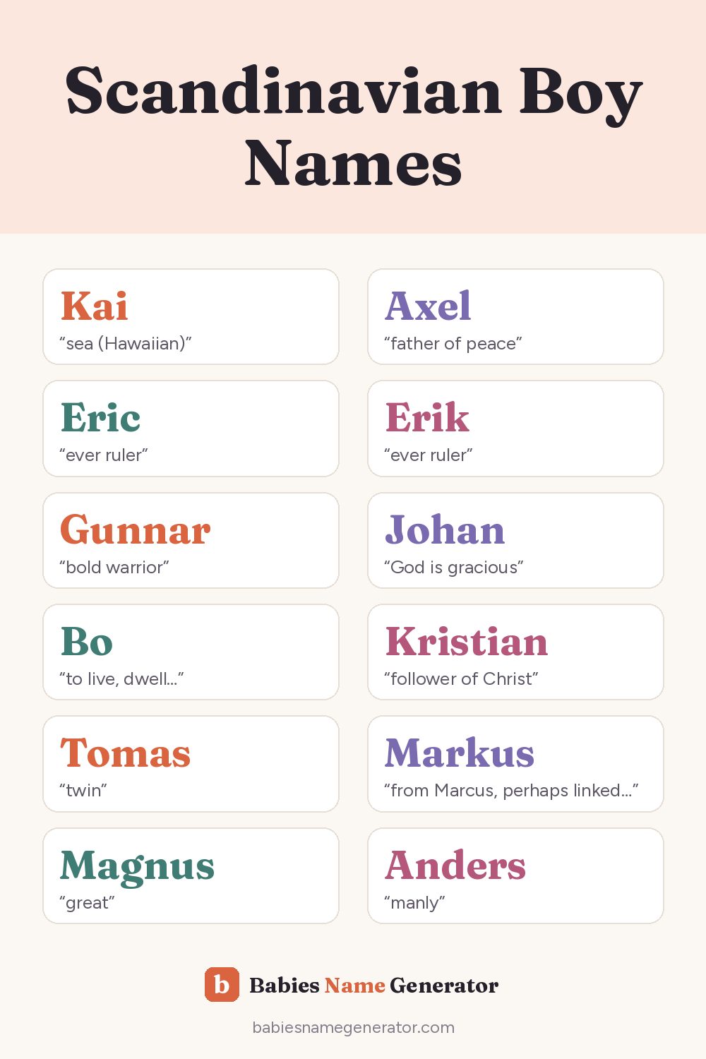 Scandinavian Boy Names: pin image with example names