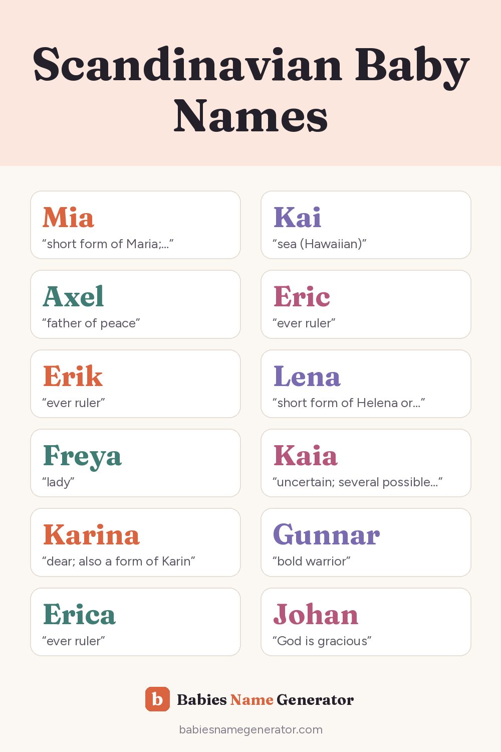 Scandinavian Baby Names: pin image with example names