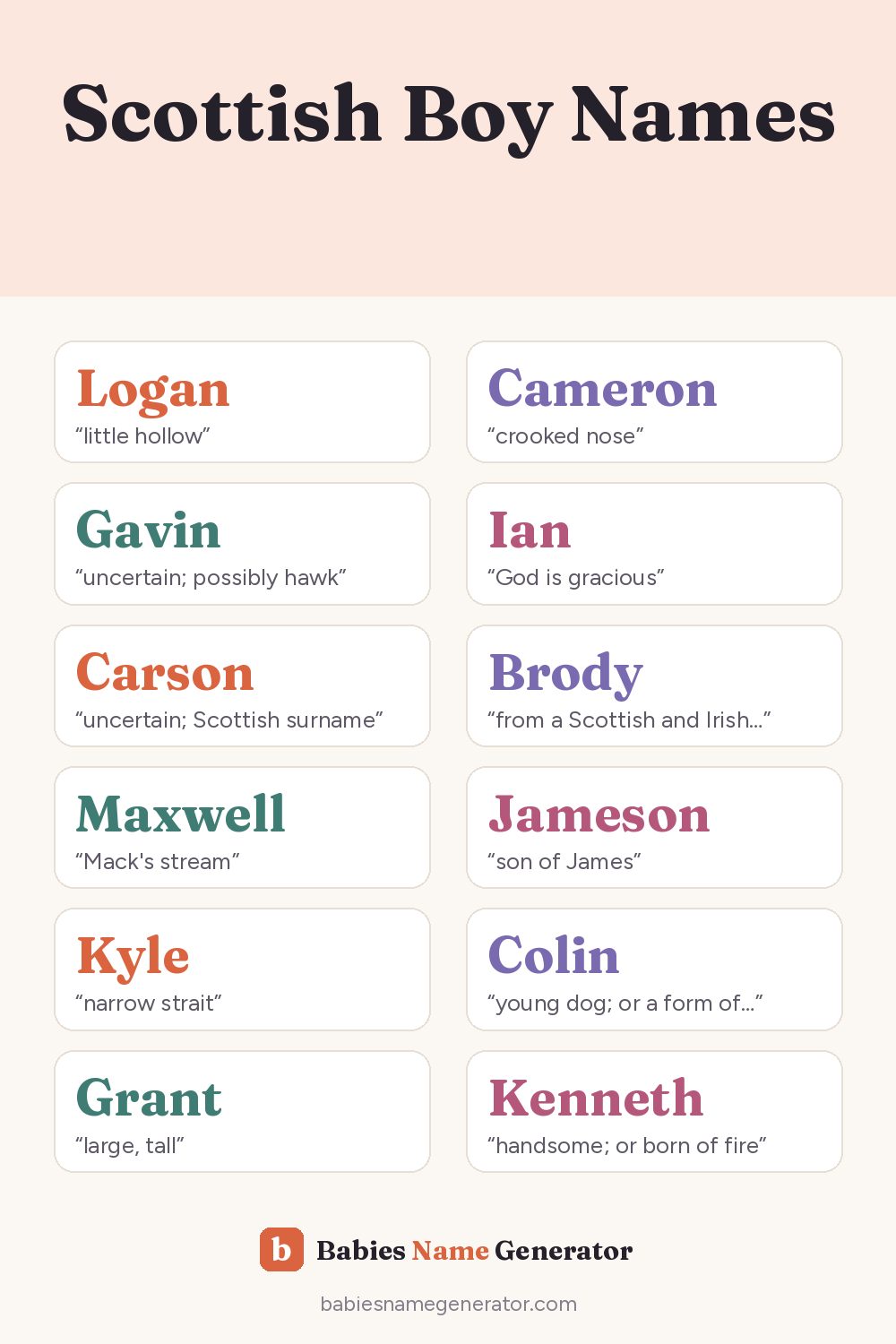 Scottish Boy Names: pin image with example names