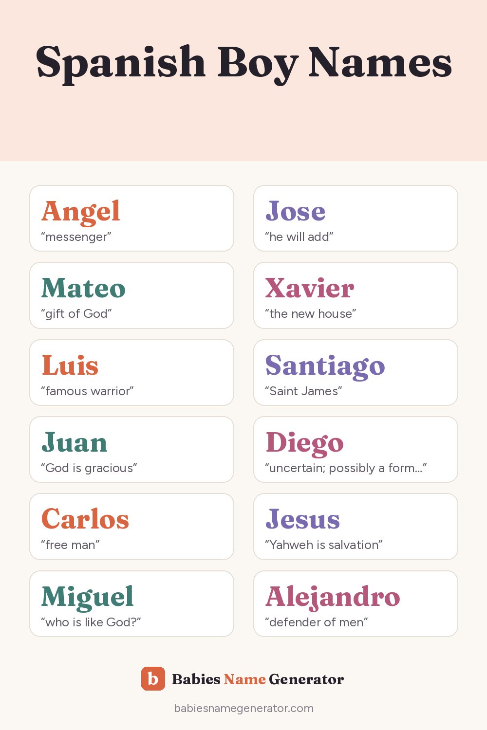 Spanish Boy Names: pin image with example names