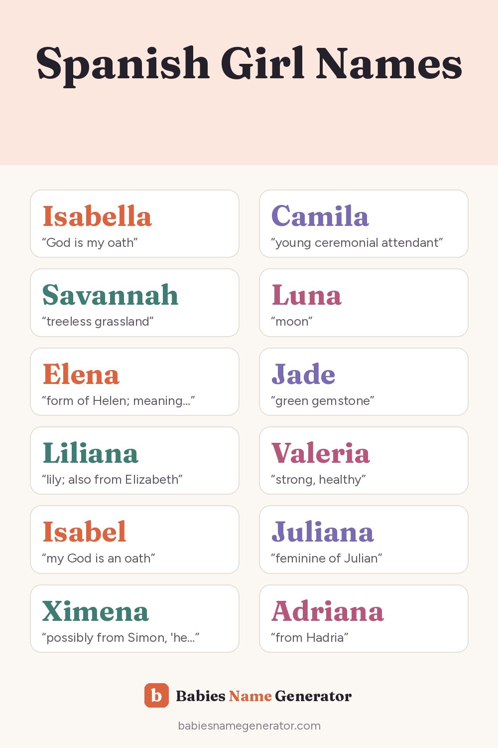 Spanish Girl Names: pin image with example names