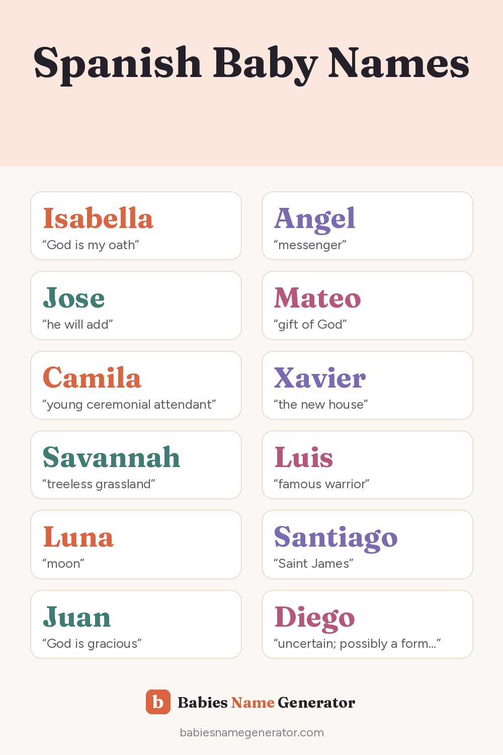 Spanish Baby Names: pin image with example names
