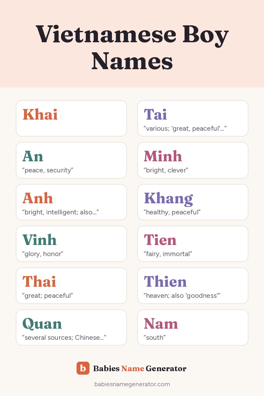 Vietnamese Boy Names: pin image with example names
