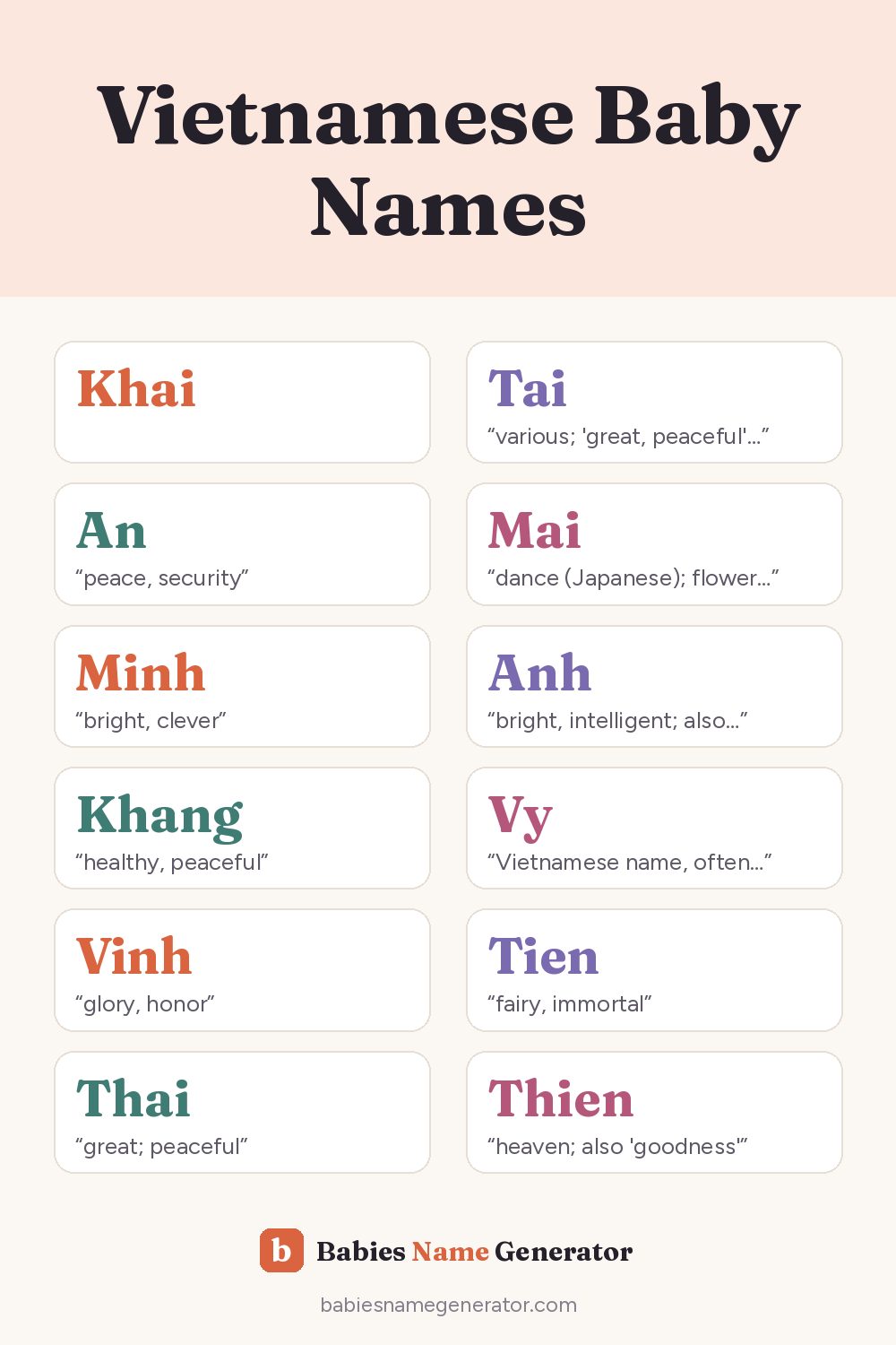 Vietnamese Baby Names: pin image with example names