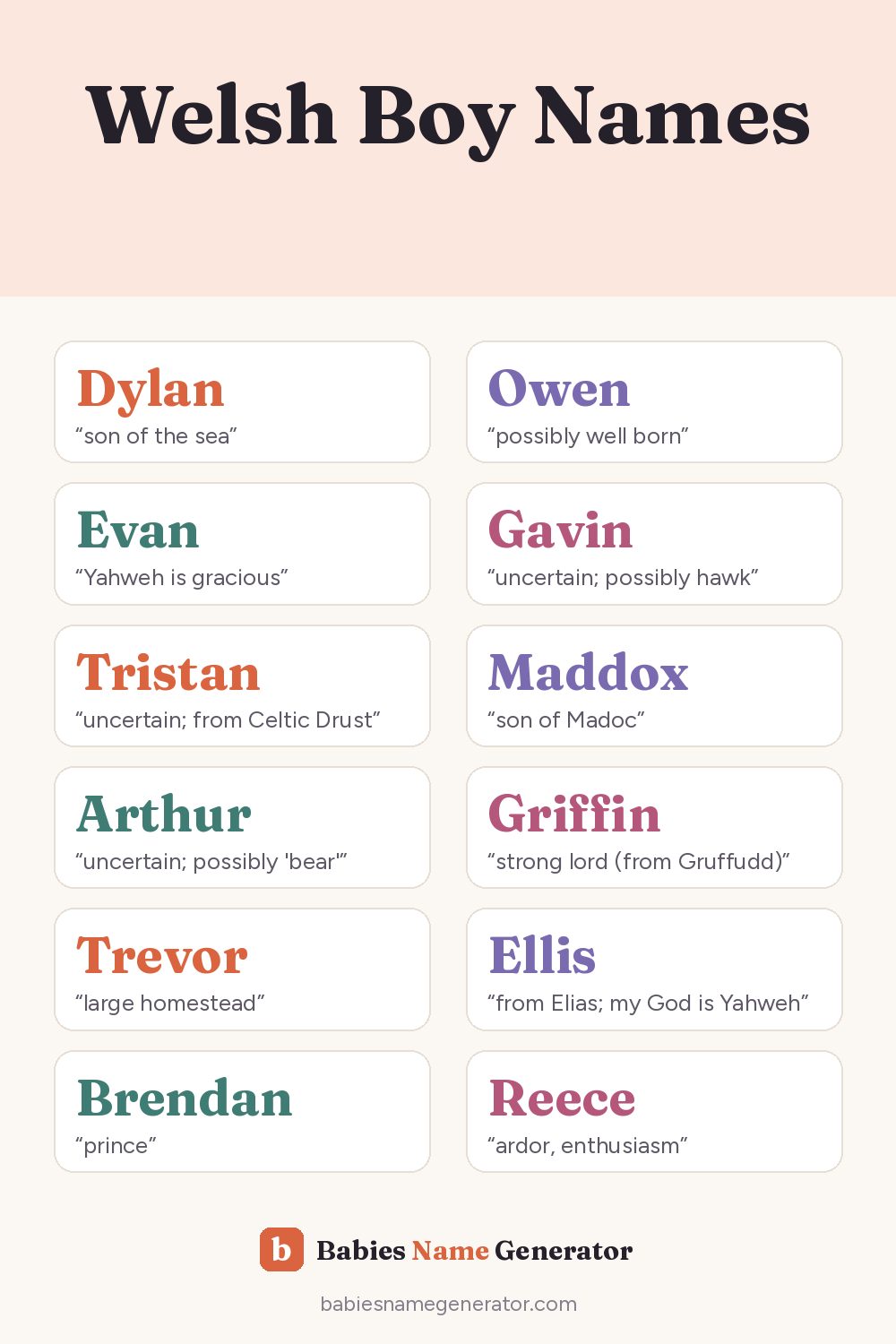Welsh Boy Names: pin image with example names